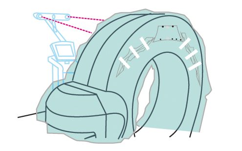 Cubierta estéril para O-Arm ILUMARK